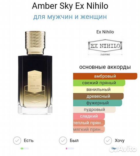 Парфюмы мужские и унисекс аналоги(100мл)