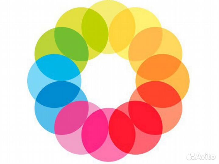 Продавец кассир на АЗС Проспект Ленина