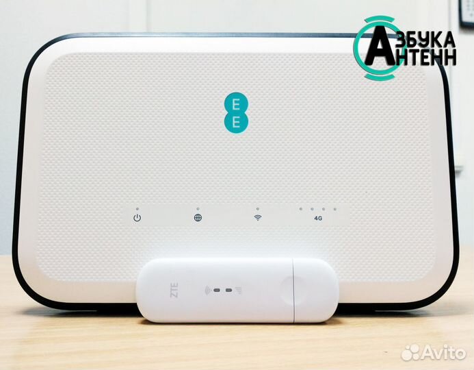 4G/LTE Интернет для Майнинга Асиков Ферм