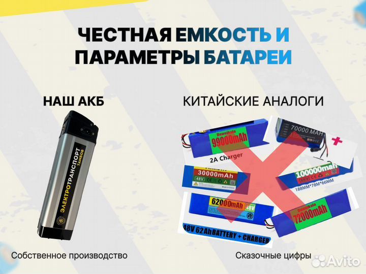 Аккумулятор для электровелосипеда Колхозник (Virus