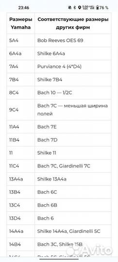 Мундштук для трубы Yamaha 11