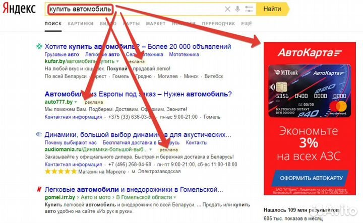 Настройка контекстной рекламы Яндекс Директ