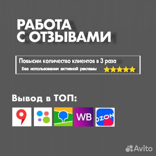 Продвижение на картах/ Яндекс карты / 2гис