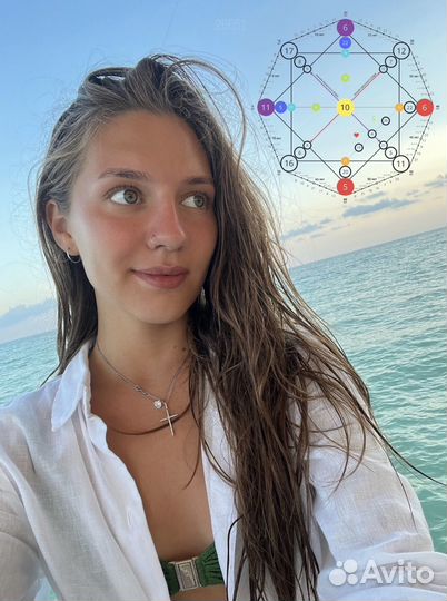 Матрица судьбы