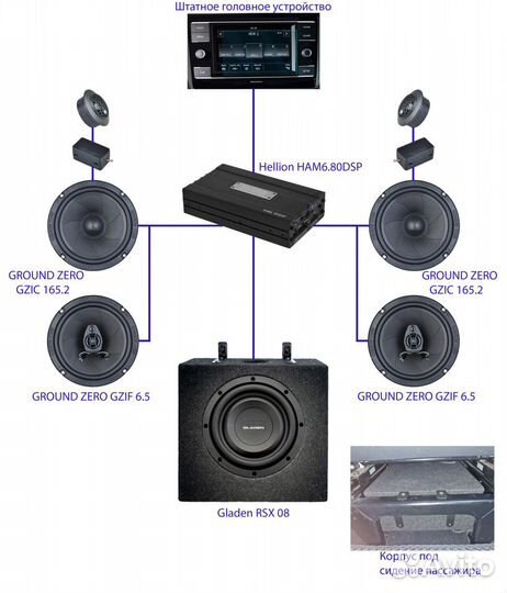 Аудиосистема Hi-Fi VW t6 t6.1
