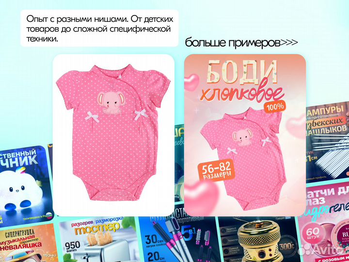 Дизайн карточек для маркетплейсов