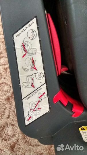 Автокресло