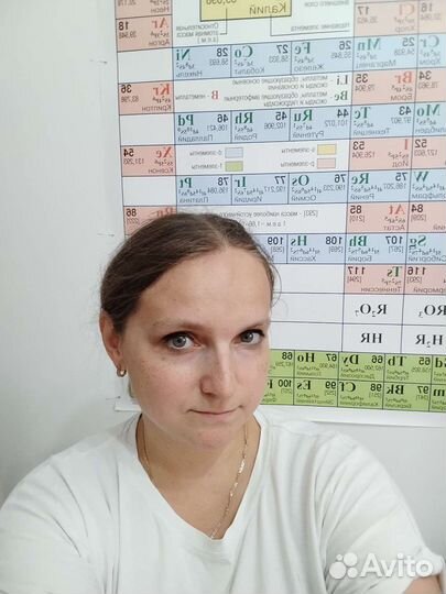 Репетитор по математике и химии