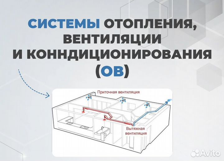 Исполнительная документация, инженер пто, ППР