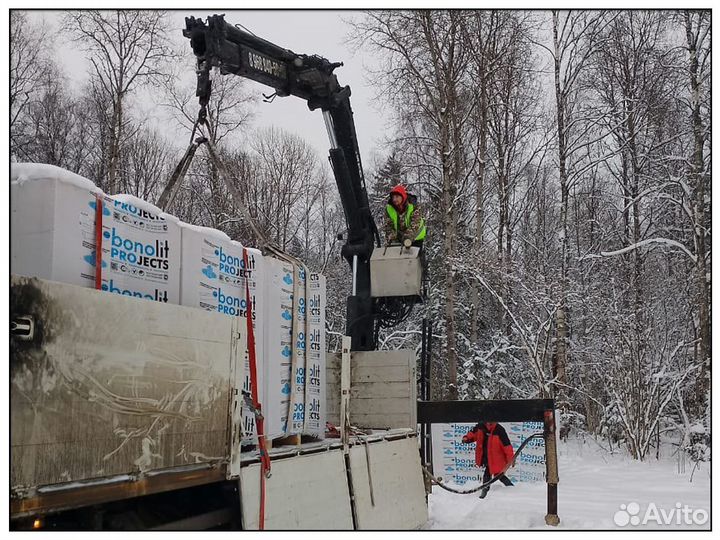 Газобетонные блоки Bonolit