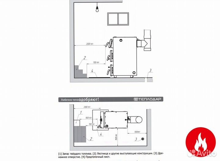 Твердотопливный котел теплодар куппер про-28 (2.0)