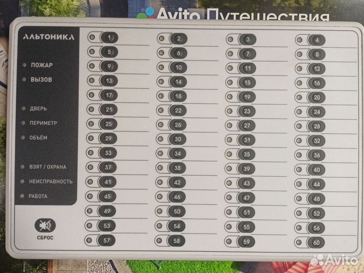 Блок выносной индикацииRS-200BVI