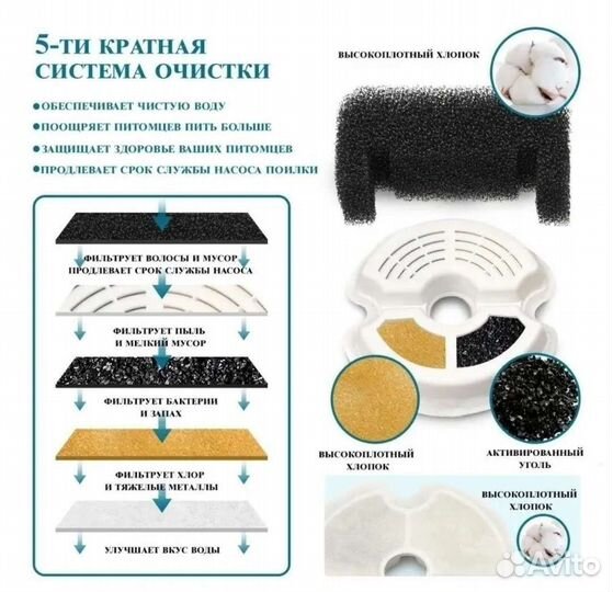 Поилка-фонтан для животных