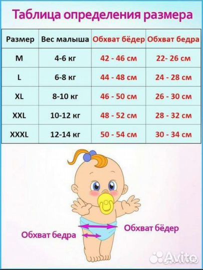 Плавки подгузник для плаванья 62-74 новые