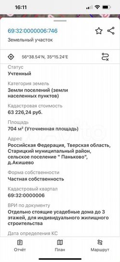 Участок 7 сот. (ИЖС)