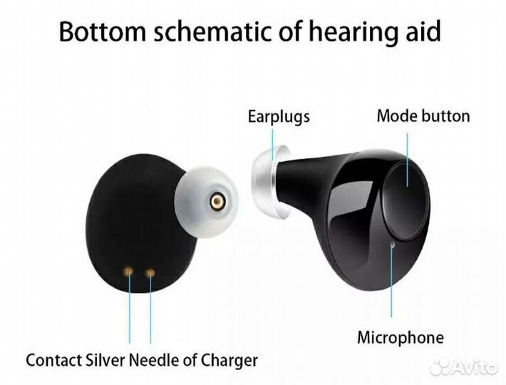 Слуховой аппарат Xiaomi jh-A39