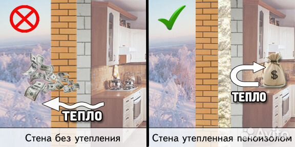 Утепление жилых домов пеноизолом в Волгограде и об