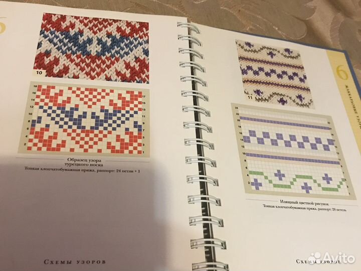 Книга - вязание на спицах