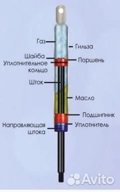 Пресс мембранно-вакуумный WoodTec PVT 2500 NEW