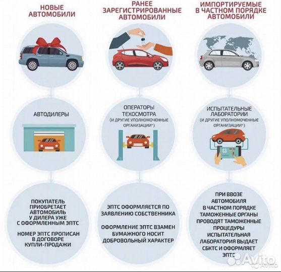 Утилизационный сбор