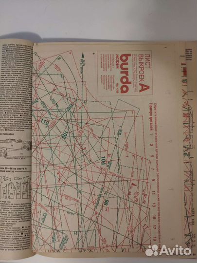 Журналы Burda 1988/1998