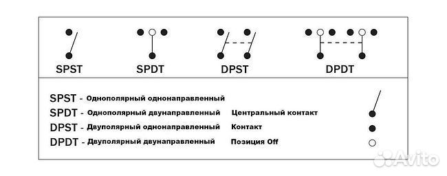 Переключатель двухпозиционный ON-ON 12 В/20А 7Р с