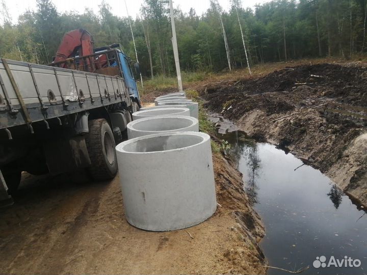 Выкопать колодец под ключ Колодцы под ключ