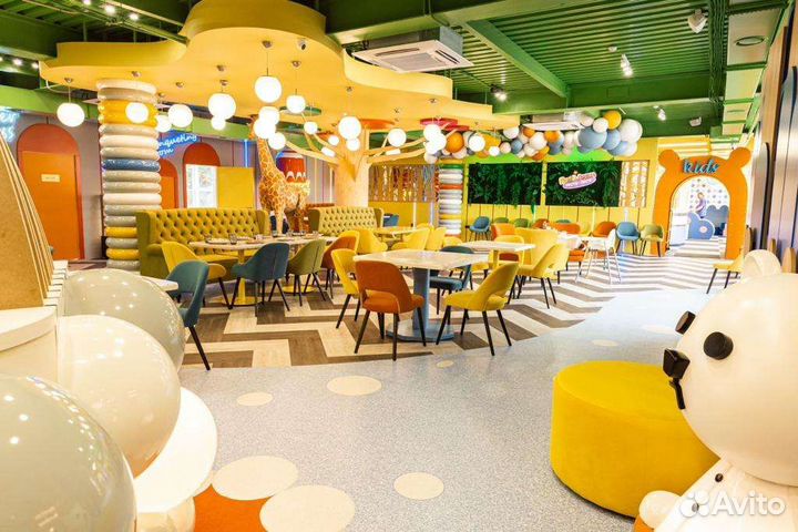 Аниматор, Банкет,Ресторан, День Рождения, Квесты