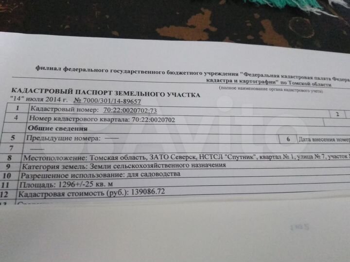 Участок 13 сот. (СНТ, ДНП)