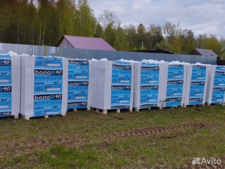 Газоблок Термокуб