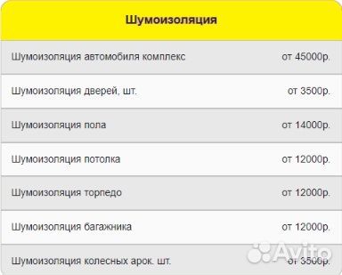 Оклейка автомобилей бронепленкой