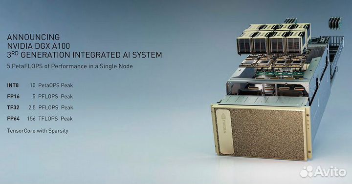 Nvidia DGX Station a100 640g gpu hbm2e A100 8 карт