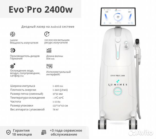 Диодный лазер Lumines Эво’Про 2400