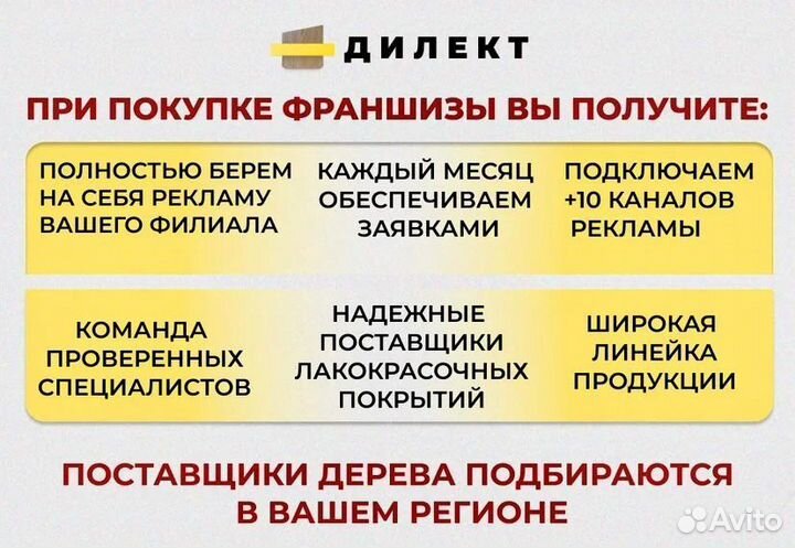 Франшиза готовый бизнес