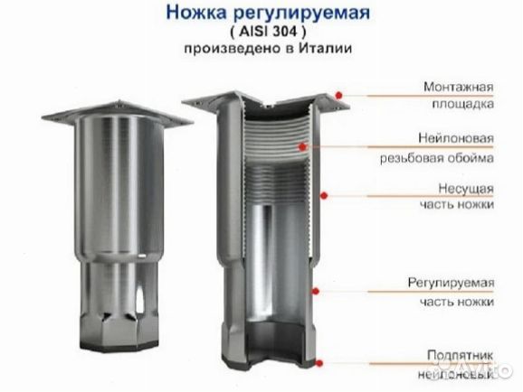 Холодильный стол SNE 111 новый