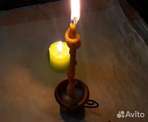 Приворот, Гадание,Обучение,Гадалка