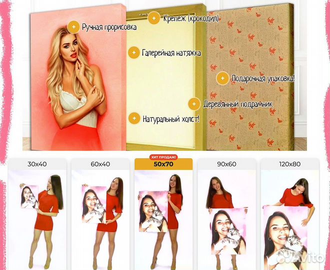 Портрет на холсте по фото