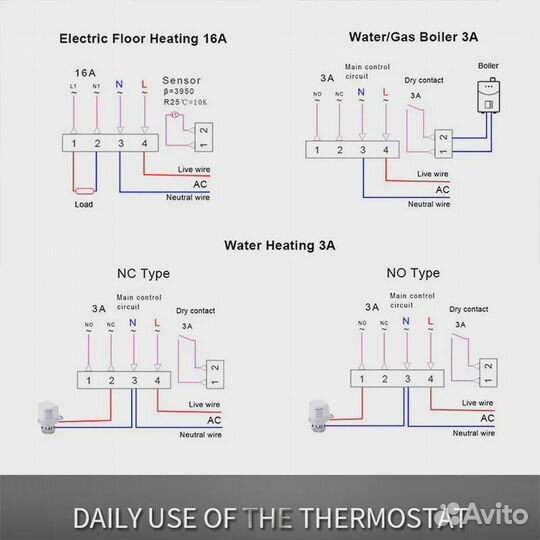Термостат wifi для отопления, котла, бойлера