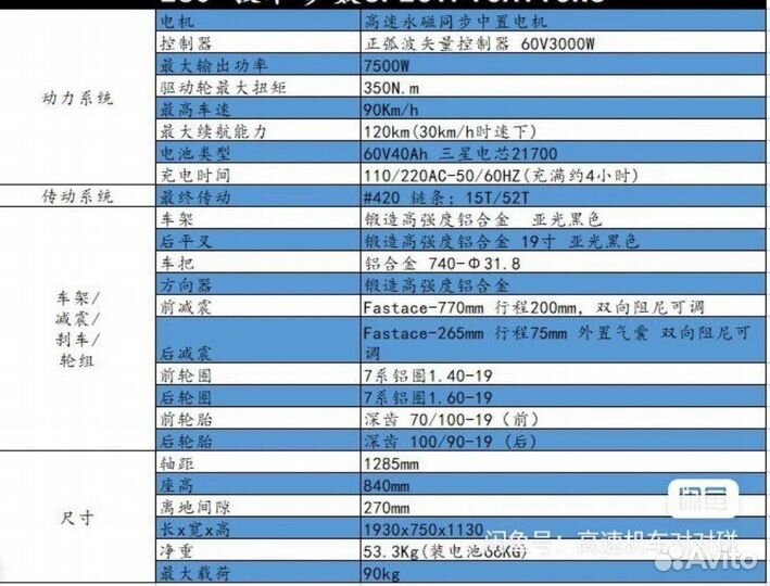 Электро эндуро BSE e 60, surron, talaria, сурон