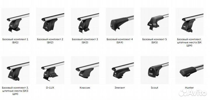 Автобагажники на крышу автомобиля