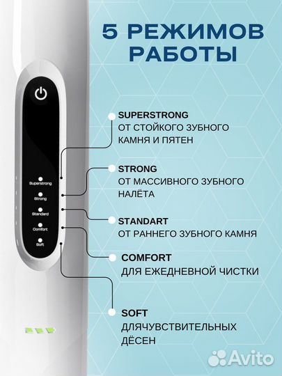 Ирригатор для зубов