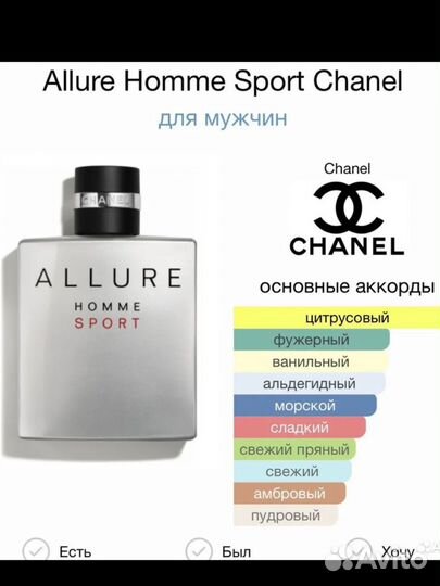 Духи мужские chanel allure homme