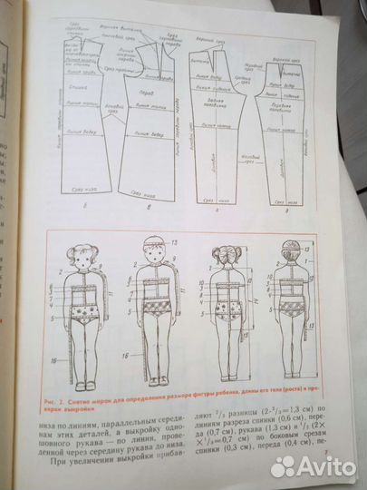 Книги по кройке и шитью