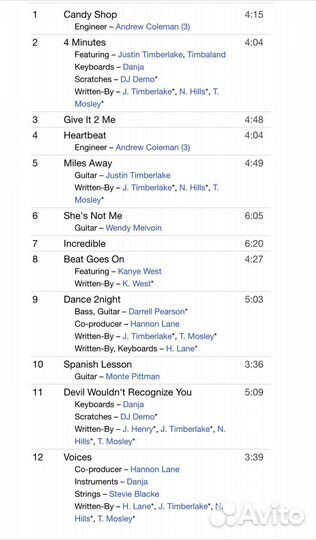 Madonna - Hard Candy CD Rus