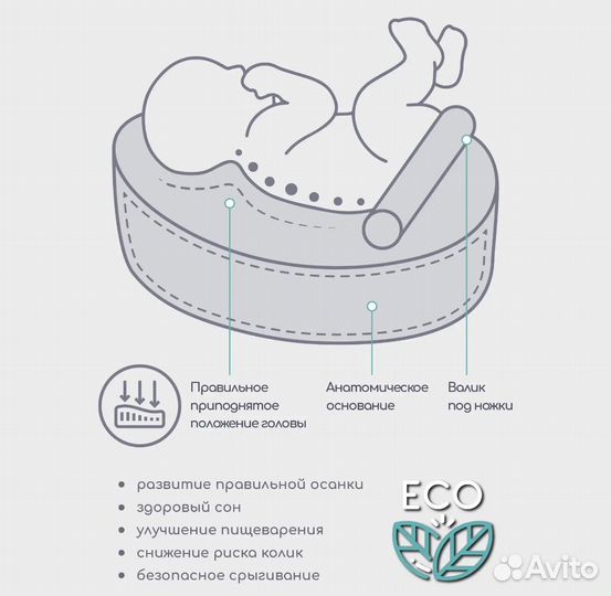 Матрас кокон AmaroBaby