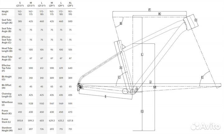 Велосипед Polygon xtrada 5 29