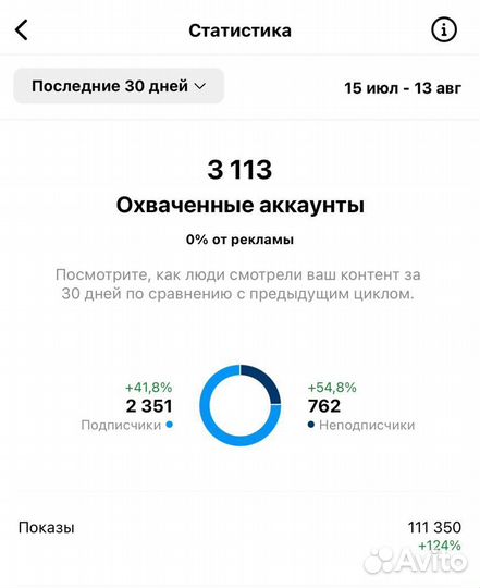 Смм-специалист