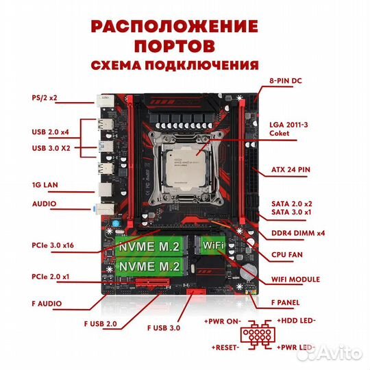 Комплект Материнская плата Atermiter X99 Процессор