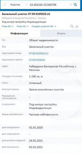 Участок 12 сот. (ИЖС)
