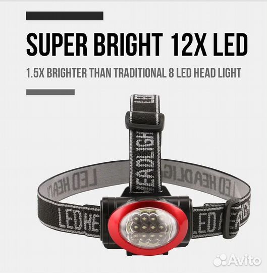 Новый налобный светодиодный фонарь